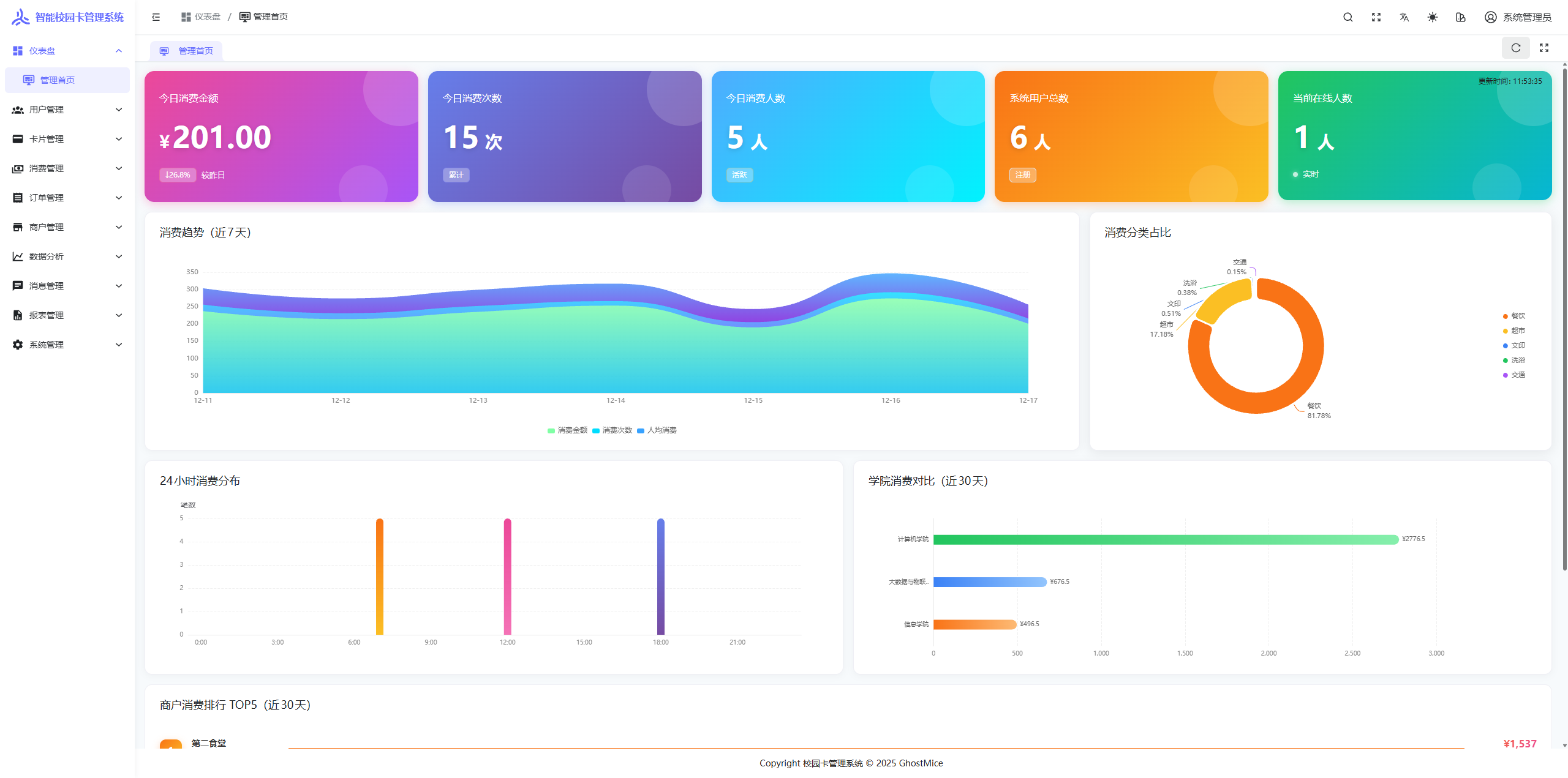 某高校智能校园卡消费管理系统